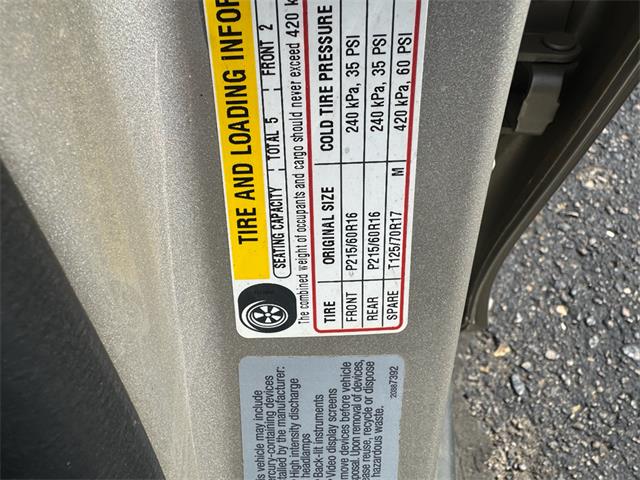 2015 Chevrolet Malibu (CC-2087558) for sale in Brookings, South Dakota