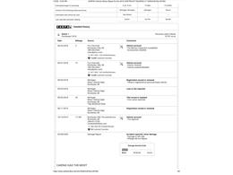2018 Chevrolet Equinox (CC-2087585) for sale in Ramsey, Minnesota