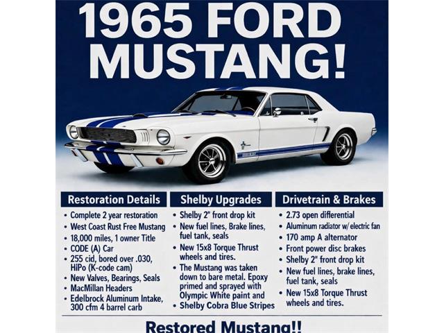 1965 Ford Mustang (CC-2087642) for sale in Oklahoma City, Oklahoma