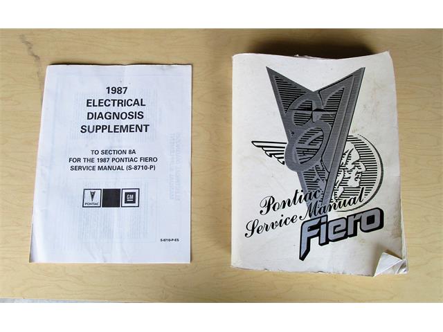 1987 Pontiac Fiero GT (CC-2087890) for sale in Sioux Falls, South Dakota