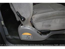 2005 Ford Excursion (CC-2087951) for sale in Kentwood, Michigan