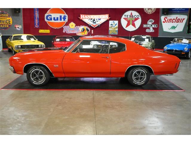 1970 Chevrolet Chevelle (CC-2088004) for sale in Homer City, Pennsylvania