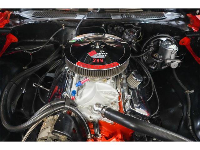 1970 Chevrolet Chevelle (CC-2088004) for sale in Homer City, Pennsylvania