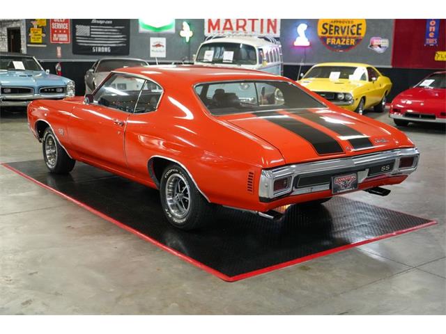 1970 Chevrolet Chevelle (CC-2088004) for sale in Homer City, Pennsylvania