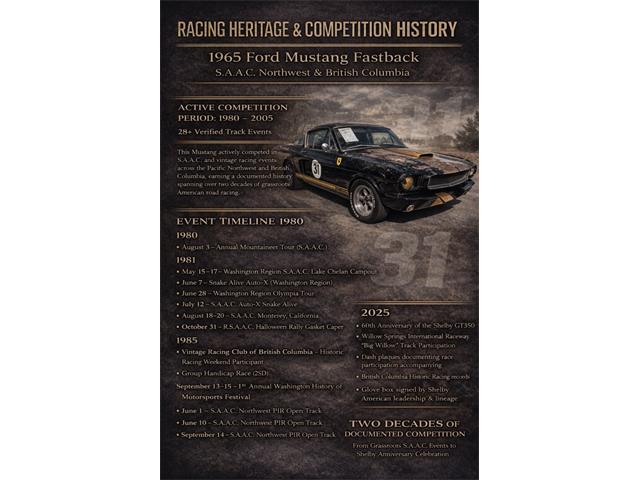 1965 Ford Mustang (CC-2080851) for sale in Reno, Nevada