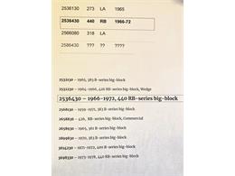 1969 Plymouth GTX (CC-2088513) for sale in Sioux Falls, South Dakota