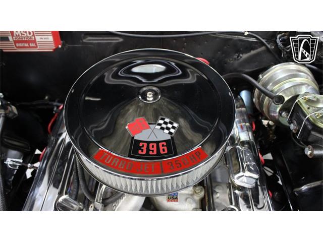 1967 Chevrolet Chevelle (CC-2088548) for sale in Tulsa, Oklahoma