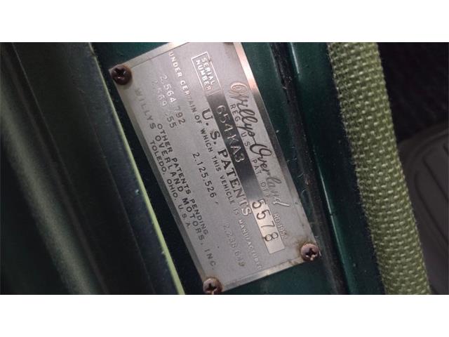 1954 Willys Aero (CC-2088605) for sale in Mankato, Minnesota