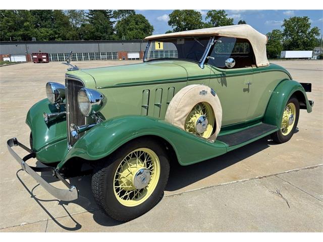 1933 Chevrolet Master (CC-2088671) for sale in West Chester, Pennsylvania