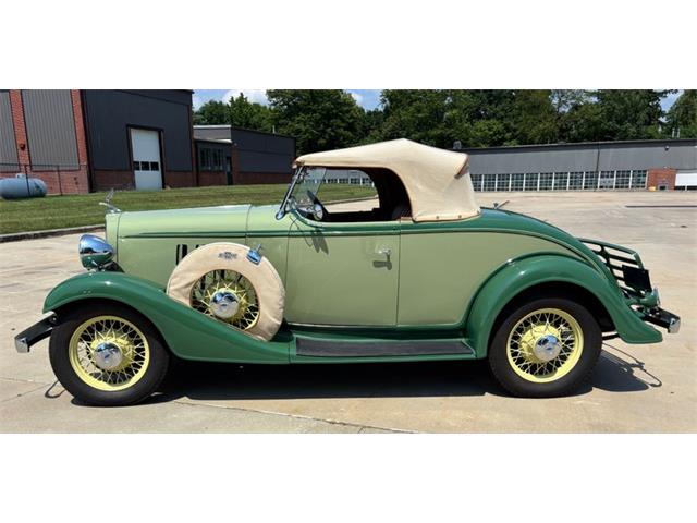 1933 Chevrolet Master (CC-2088671) for sale in West Chester, Pennsylvania
