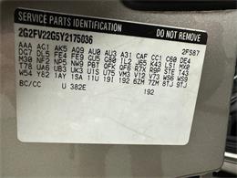 2000 Pontiac Firebird (CC-2088719) for sale in McDonald, Pennsylvania