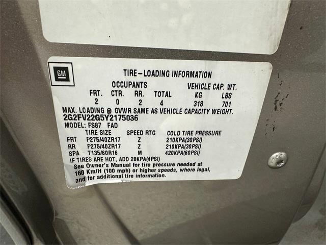 2000 Pontiac Firebird (CC-2088719) for sale in McDonald, Pennsylvania