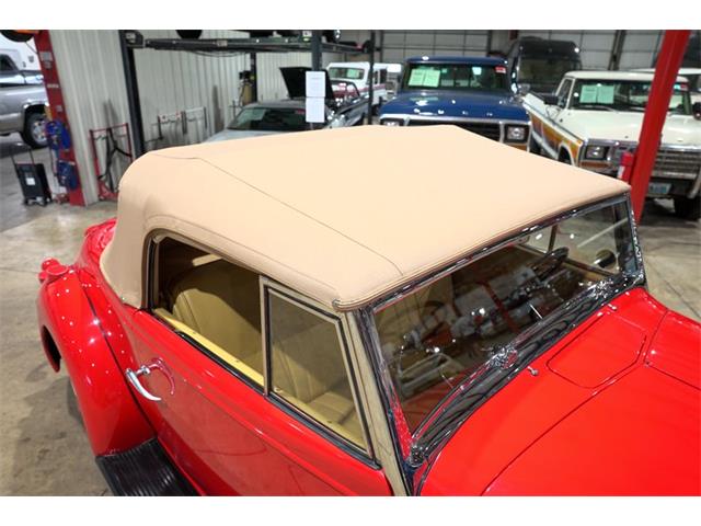 1937 Packard 120 (CC-2088863) for sale in Kentwood, Michigan