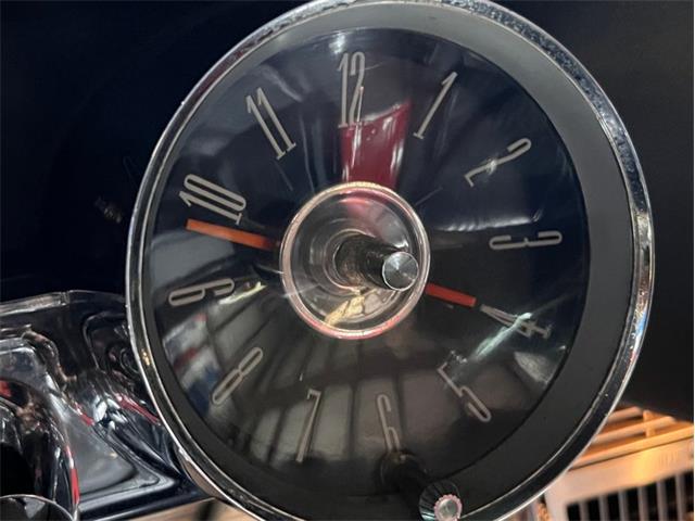 1962 Ford Thunderbird (CC-2088911) for sale in Greensboro, North Carolina