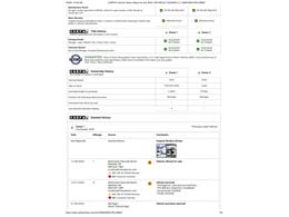 2024 Chevrolet Equinox (CC-2088968) for sale in Ramsey, Minnesota
