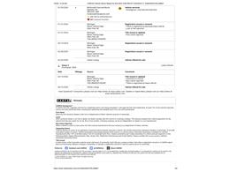 2024 Chevrolet Equinox (CC-2088968) for sale in Ramsey, Minnesota