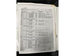 1967 Shelby GT500 (CC-2089001) for sale in Sneek, The Netherlands