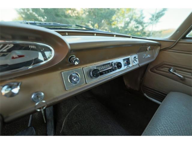 1961 AMC Rambler Classic (CC-2089113) for sale in Sioux Falls, South Dakota