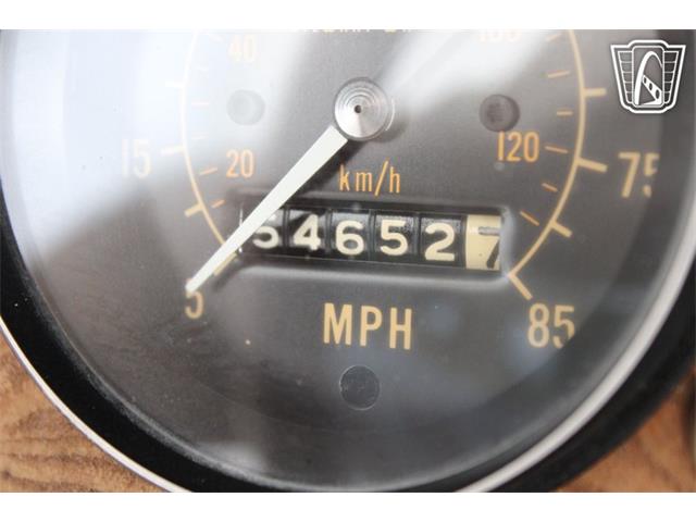 1982 Avanti Avanti II (CC-2089184) for sale in Houston, Texas