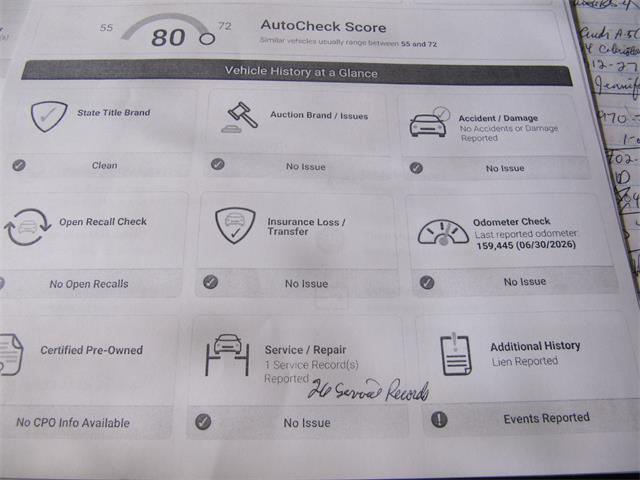 2010 Toyota Tundra (CC-2089344) for sale in Omaha, Nebraska