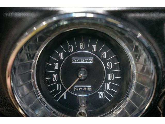 1965 Buick Wildcat (CC-2080935) for sale in Kentwood, Michigan