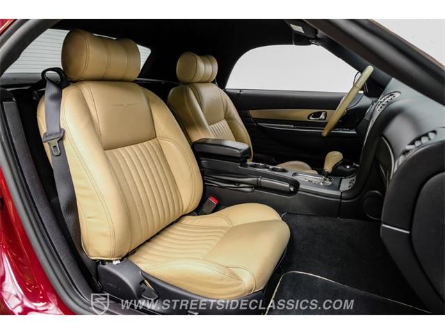 2004 Ford Thunderbird (CC-2089367) for sale in Ft Worth, Texas