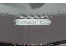 2004 Ford Thunderbird (CC-2089367) for sale in Ft Worth, Texas