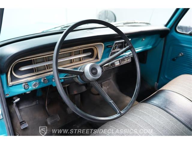 1969 Ford F100 (CC-2089396) for sale in Lithia Springs, Georgia