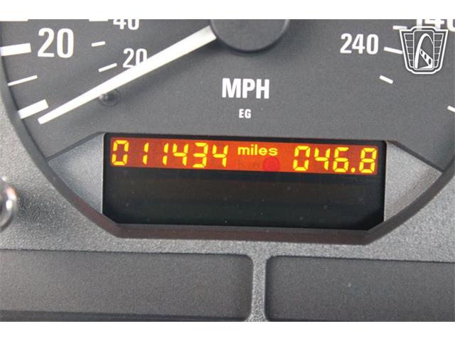 1996 BMW Z3 (CC-2089400) for sale in Houston, Texas