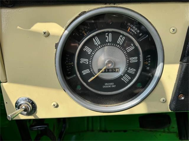 1977 Ford Bronco (CC-2089432) for sale in Cadillac, Michigan