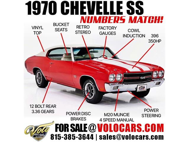 1970 Chevrolet Chevelle (CC-2080948) for sale in Volo, Illinois