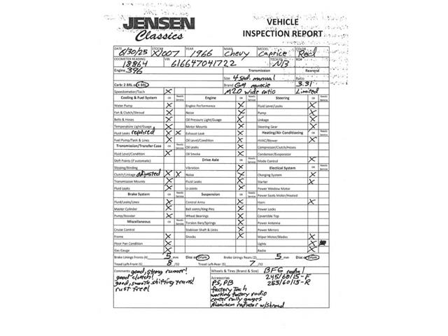 1966 Chevrolet Caprice (CC-2089576) for sale in Sioux City, Iowa