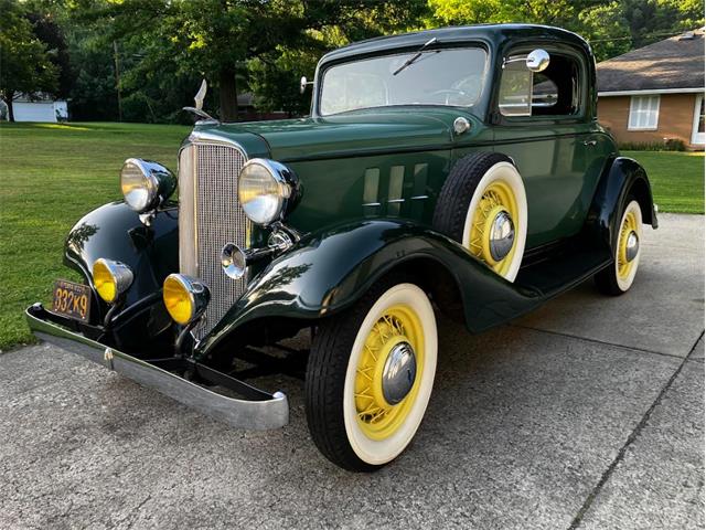 1933 Chevrolet 2-Dr (CC-2089625) for sale in Mill Hall, Pennsylvania