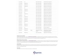 1989 Dodge Ramcharger (CC-2089659) for sale in Denver , Colorado