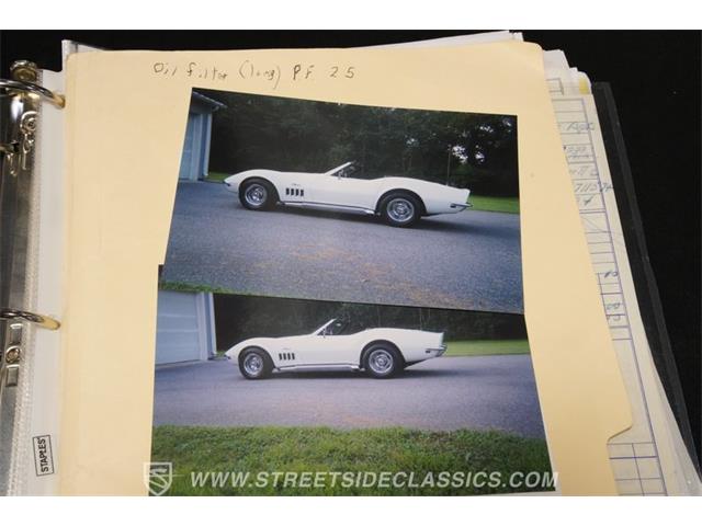 1969 Chevrolet Corvette (CC-2089933) for sale in Concord, North Carolina