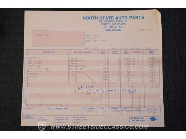 1971 Plymouth Cuda (CC-2089942) for sale in Mesa, Arizona