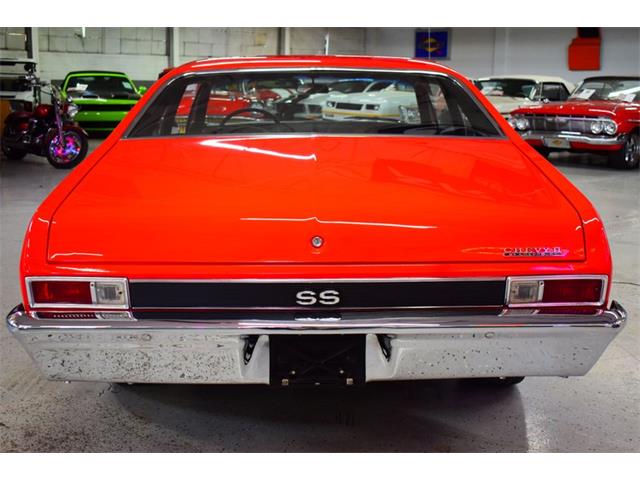 1968 Chevrolet Nova (CC-2080998) for sale in Wayne, Michigan