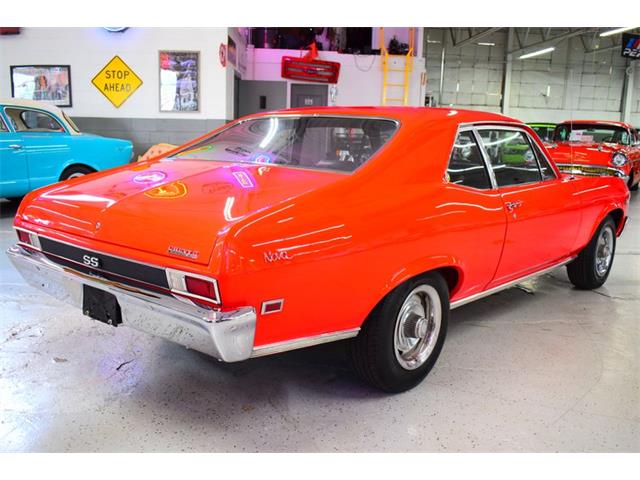 1968 Chevrolet Nova (CC-2080998) for sale in Wayne, Michigan