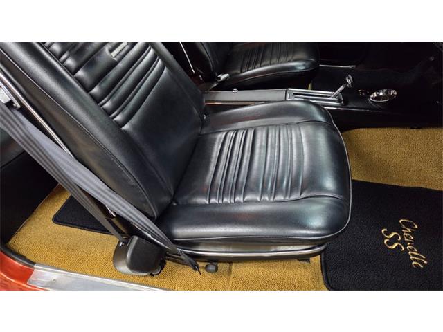 1967 Chevrolet Chevelle (CC-2090013) for sale in Mankato, Minnesota
