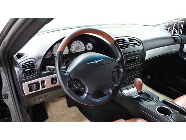 2003 Ford Thunderbird (CC-2091413) for sale in Tulsa, Oklahoma