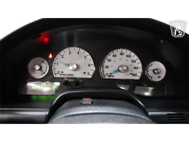 2003 Ford Thunderbird (CC-2091413) for sale in Tulsa, Oklahoma