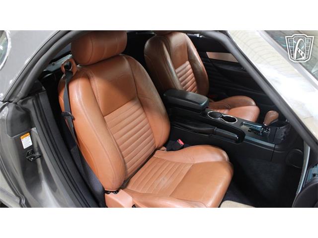 2003 Ford Thunderbird (CC-2091413) for sale in Tulsa, Oklahoma