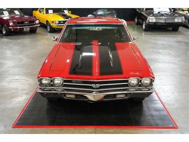 1969 Chevrolet Chevelle (CC-2091450) for sale in Homer City, Pennsylvania