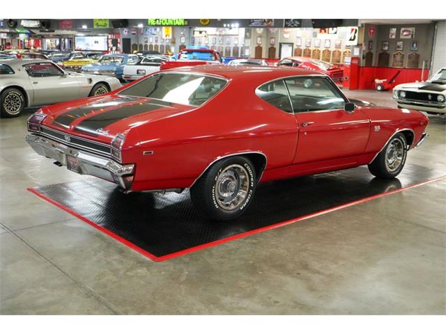 1969 Chevrolet Chevelle (CC-2091450) for sale in Homer City, Pennsylvania