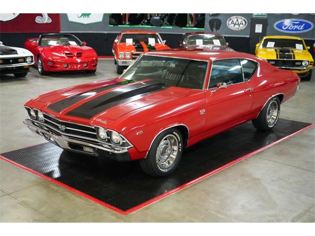 1969 Chevrolet Chevelle (CC-2091450) for sale in Homer City, Pennsylvania