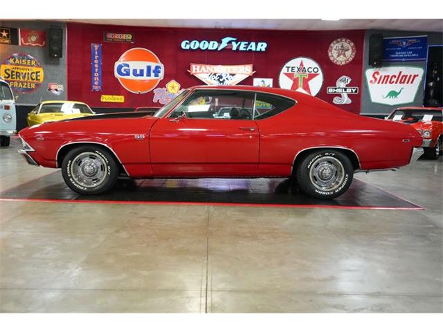 1969 Chevrolet Chevelle (CC-2091450) for sale in Homer City, Pennsylvania