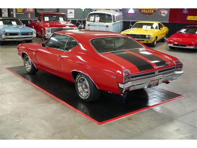 1969 Chevrolet Chevelle (CC-2091450) for sale in Homer City, Pennsylvania