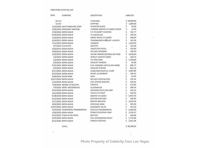 1946 Ford Super Deluxe (CC-2091531) for sale in Las Vegas, Nevada