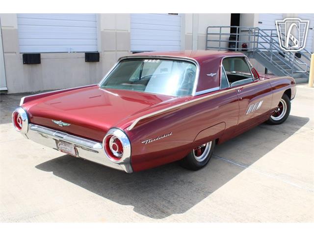 1963 Ford Thunderbird (CC-2091685) for sale in Houston, Texas