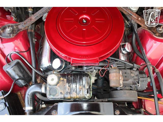 1963 Ford Thunderbird (CC-2091685) for sale in Houston, Texas